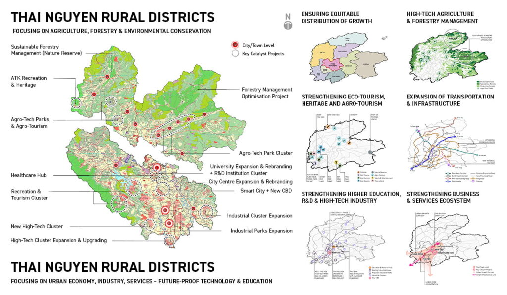 Thai Nguyen Province Master Plan 2030 with Vision to 2050